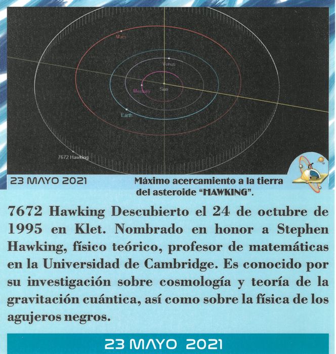 Efemérides de hoy